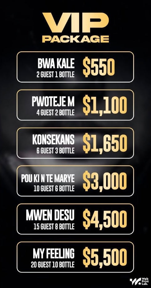 VIP’s Official All Black Affair (2025)